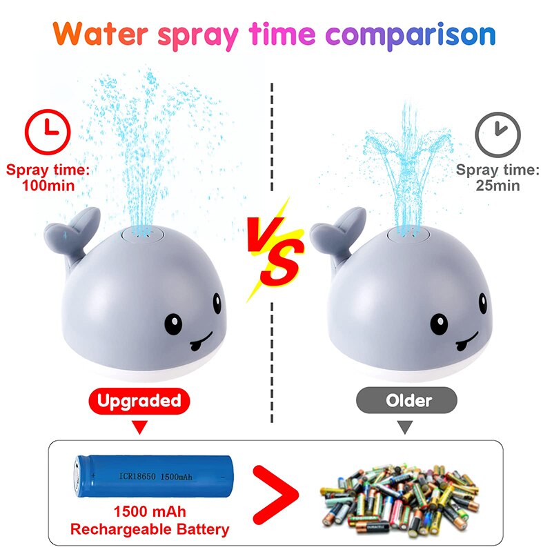 Baby Bath Toys Rechargeable Whale Light Up Sprinkler Bathtub Spray Water Pool Bathroom for Toddlers Infant Kids Boys Girls Gifts